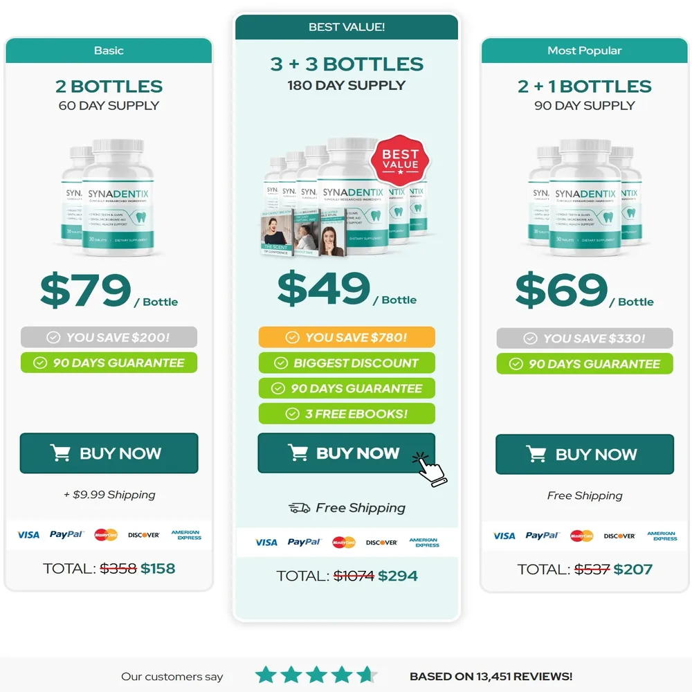 synadentix discount, synadentix price colibrim