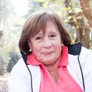 Synadentix User, Customer Review